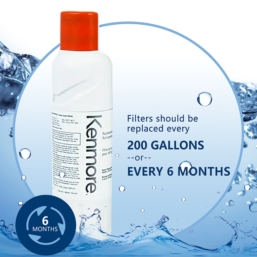 Kenmore 9082 Refrigerator Water Filter Replacement – NSF Certified 46-9082 Compatible