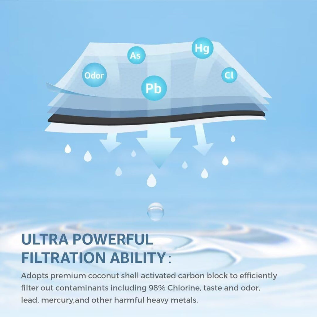 Kenmore 9999, 46-9999 Water & Ice, Compatible ULTRAWF