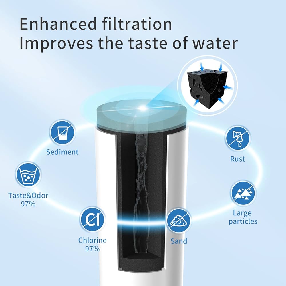GE XWFE Refrigerator Water Filter Without Chip – NSF Certified Replacement for XWF Systems