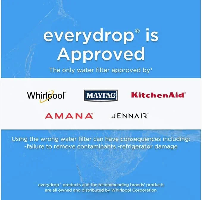 EveryDrop EDR1RXD1 Refrigerator Water Filter 1 Replacement for Whirlpool Maytag Amana – 1 to 4 Pack