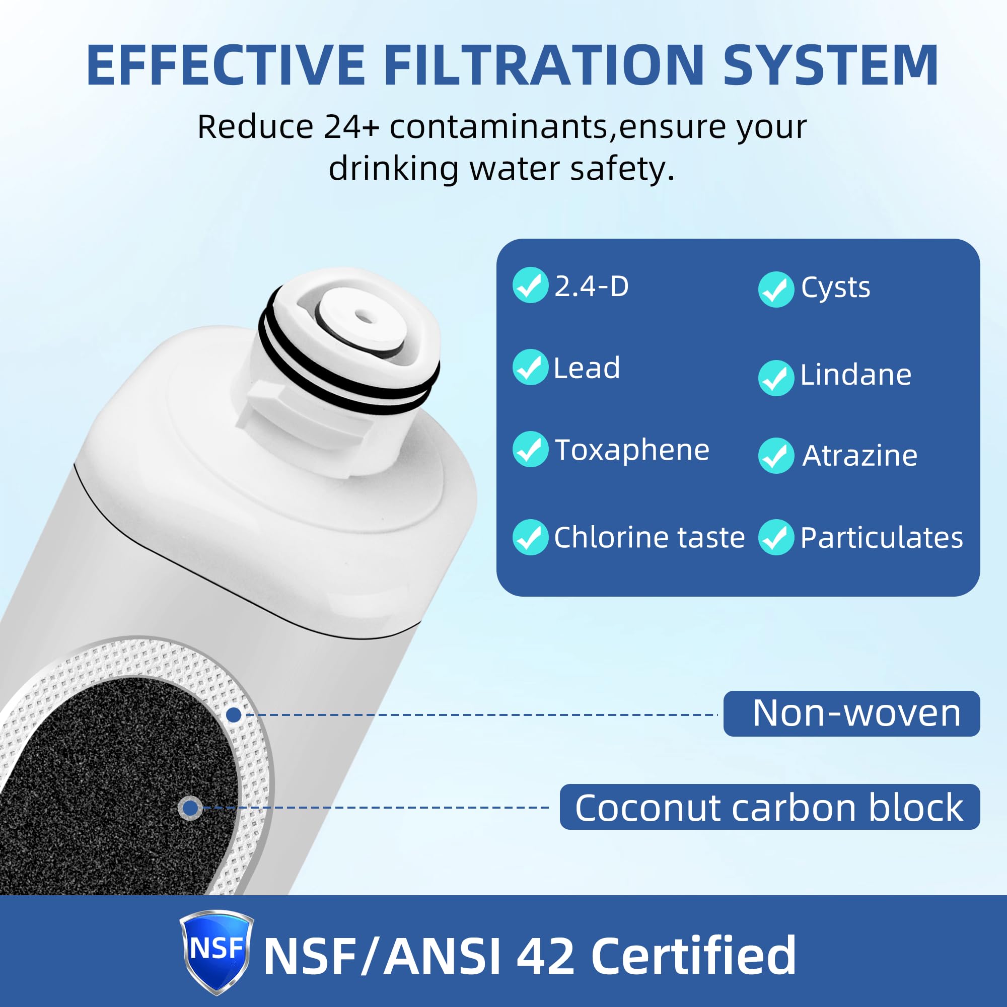 SAMSUNG DA97-17376B Genuine Filter for Refrigerator Water and Ice, Carbon Block Filtration, HAF-QIN/EXP