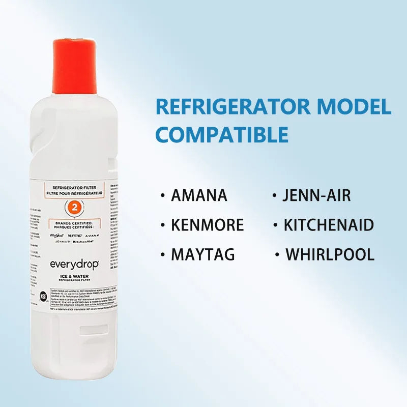 EveryDrop EDR2RXD1 Refrigerator Water Filter 2 Replacement for Whirlpool & KitchenAid – 1 to 4 Pack