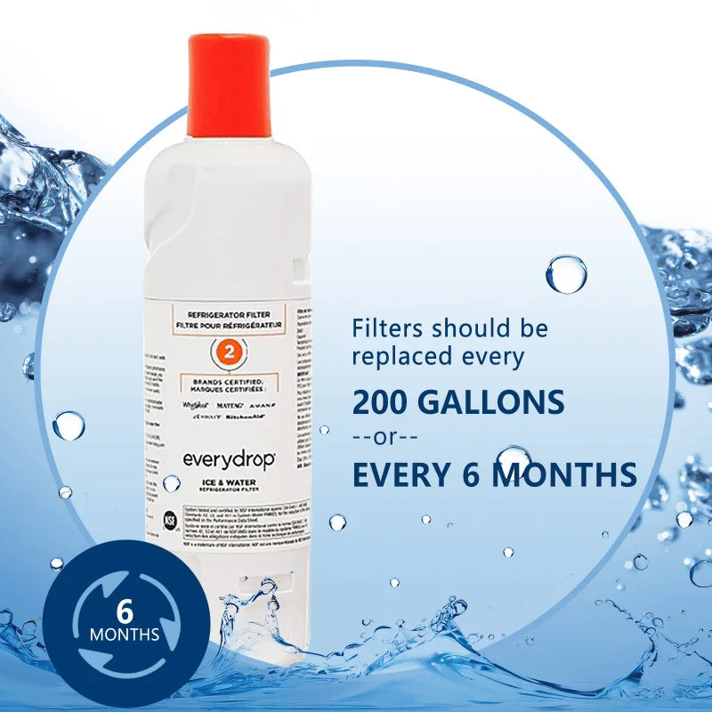EveryDrop EDR2RXD1 Refrigerator Water Filter 2 Replacement for Whirlpool & KitchenAid – 1 to 4 Pack