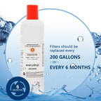 EveryDrop EDR2RXD1 Refrigerator Water Filter 2 Replacement for Whirlpool & KitchenAid – 1 to 4 Pack