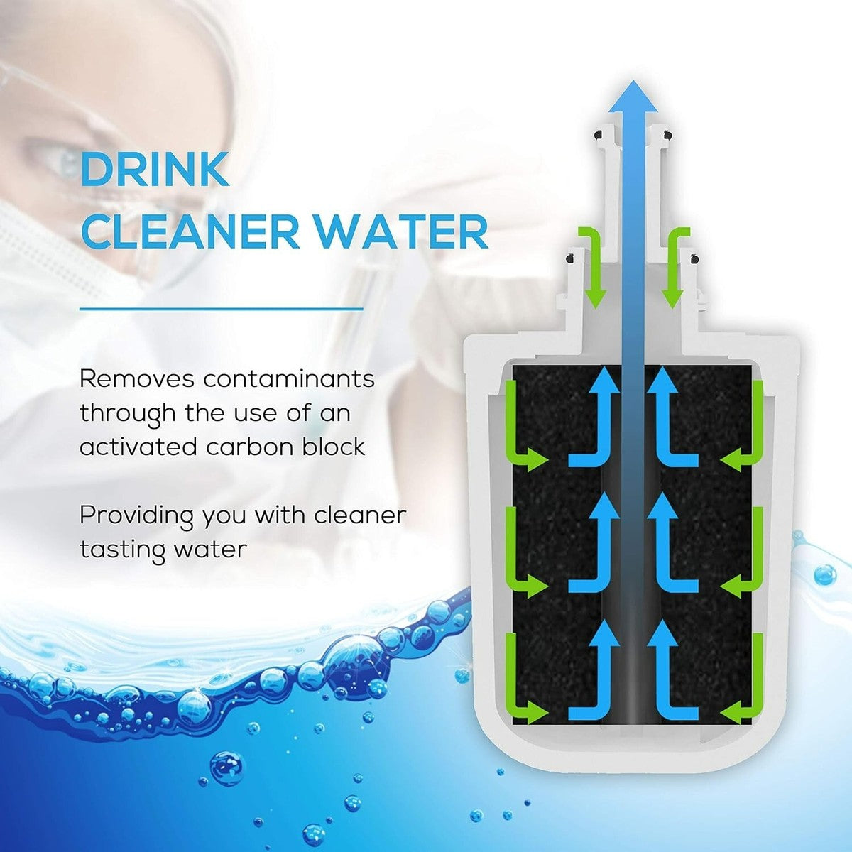 Samsung DA29-00003G Refrigerator Water Filter Replacement – Compatible with DA29-00003F, NSF 42 & 372 Certified